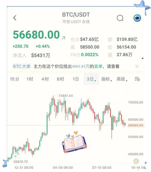 比特币交易网官网-比特币交易正规网站