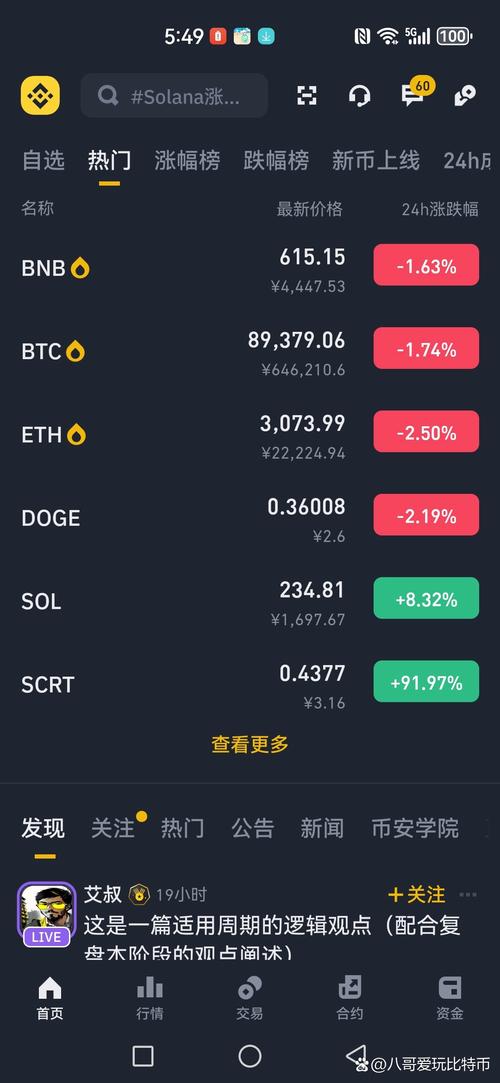 solana今日价格行情-solana币今日价格行情