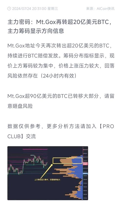 以太币今日价格行情-以太币今日价格行情走势图