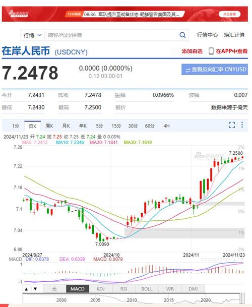 莱特币兑换人民币汇率多少-莱特币兑换人民币汇率多少合适