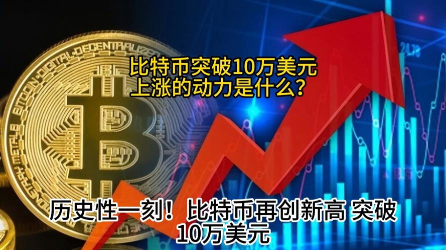 美股比特币上扬-比特币美股股票代码