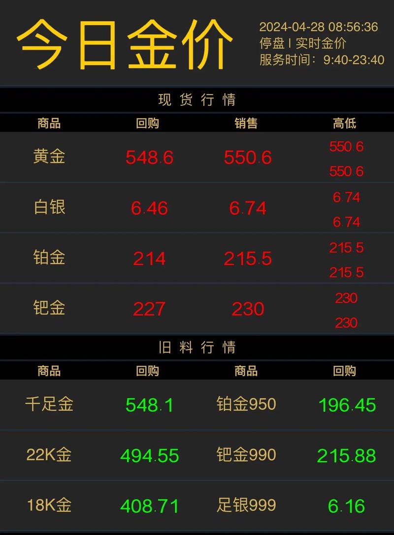 今日黄金实时金价-今日黄金实时金价查询最新
