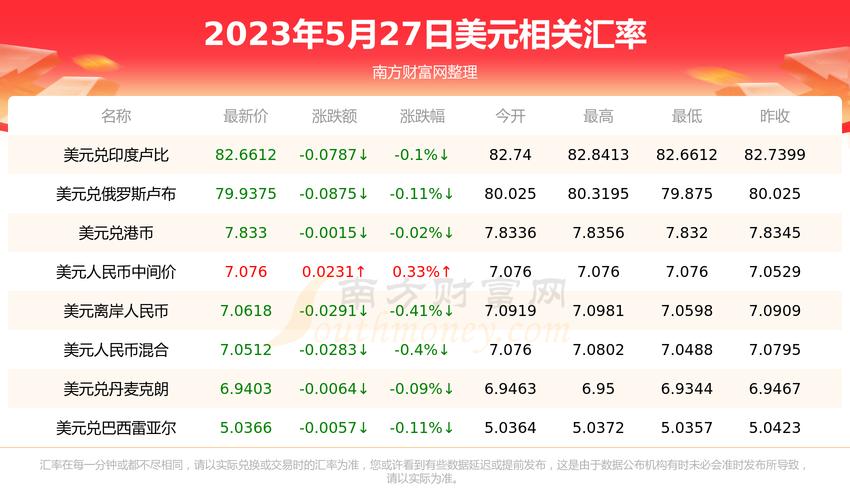 马云买了2600个比特币-马云说派币会涨到100美金吗