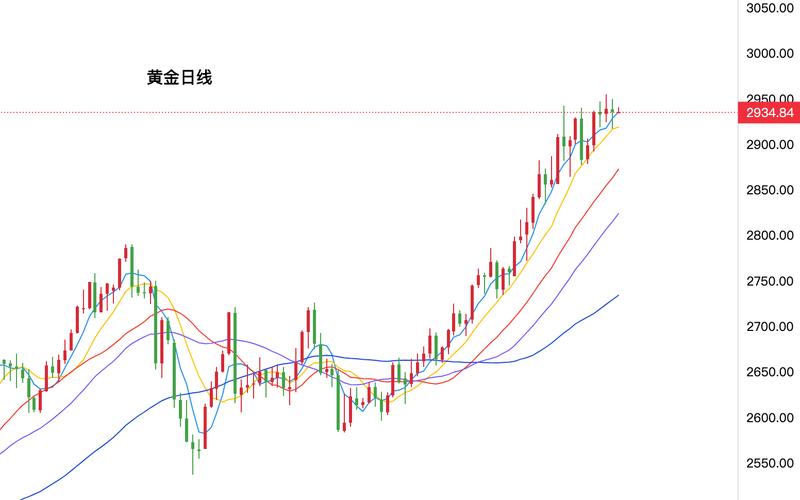 恒星币今日价格查询-恒星币今日行情走势英为财情