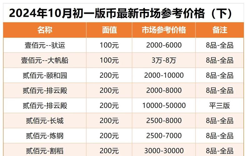 osk币总量多少-1个osk是多少人民币