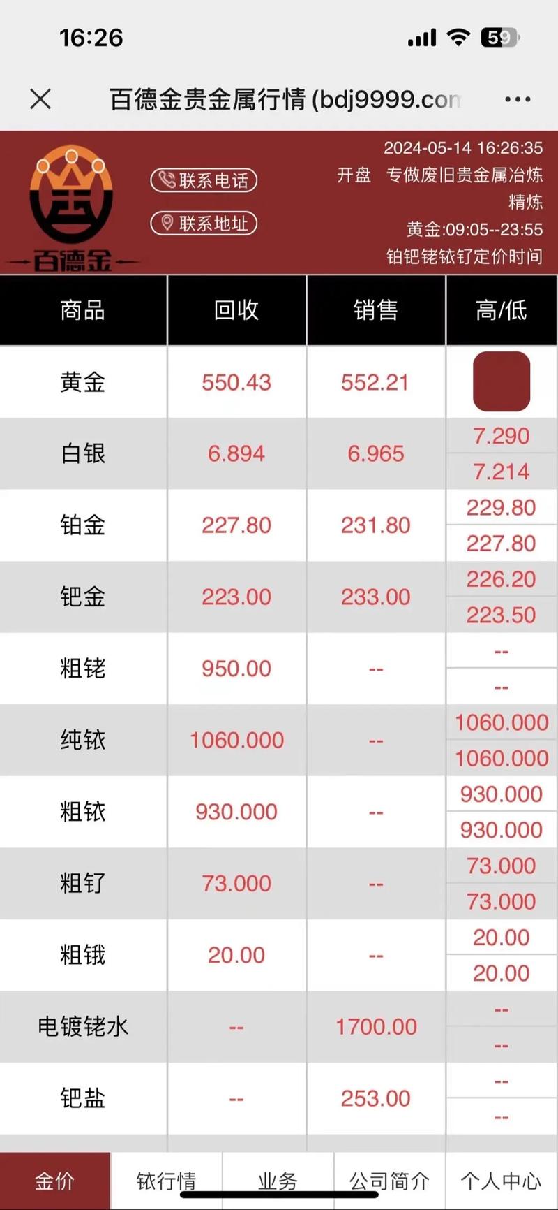 黄金价格今日查询及回收-黄金价格今日查询及回收黄花鱼大的贵还是小的贵