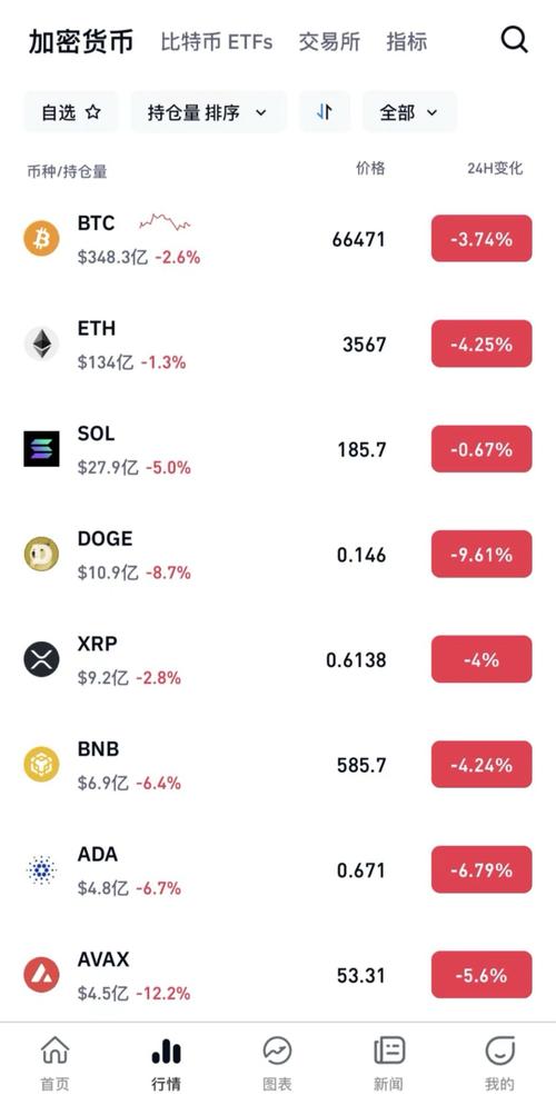 比特币价格最新消息-比特币价格最新消息行情