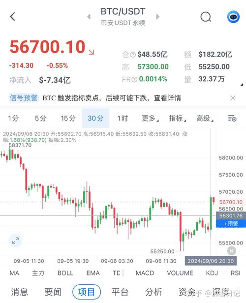 比特币实时价格行情美元-比特币实时价格行情美元价格