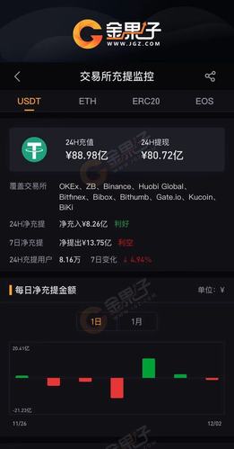 香港出售泰达币合法吗-泰达币卖出后多久能到账