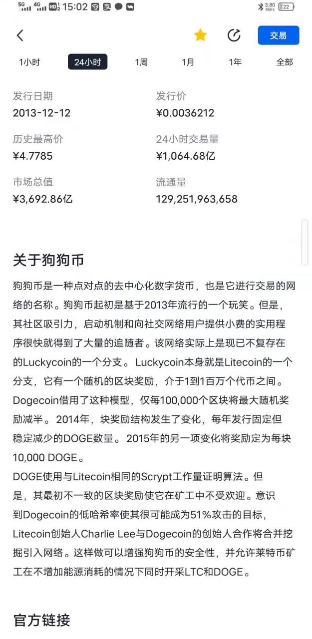 狗狗币一开始多少钱一枚-狗狗币一开始多少钱一枚呢