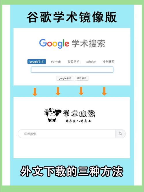 谷歌学术镜像网站-谷歌学术镜像网站怎么用