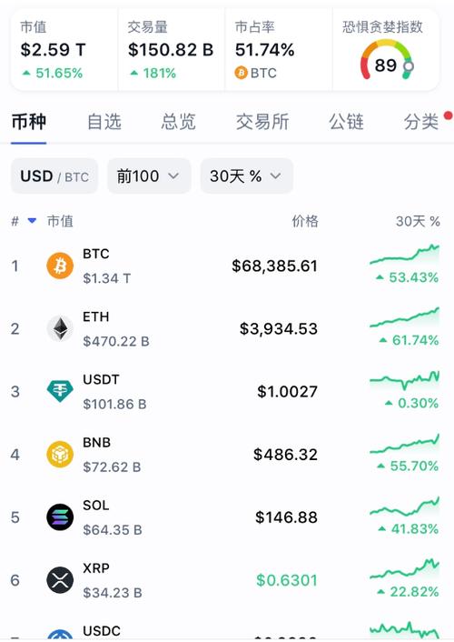 mtos币新币价格的简单介绍