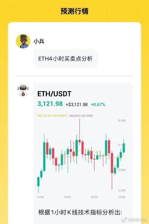 以太坊货币-以太坊货币今日价格以及行情