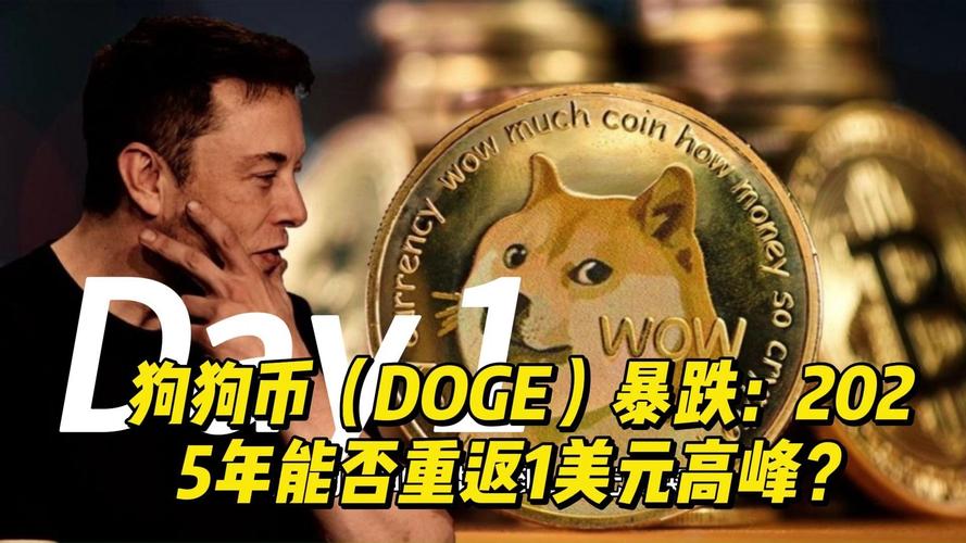 狗狗币官网登录入口-狗狗币官网,狗狗币简介