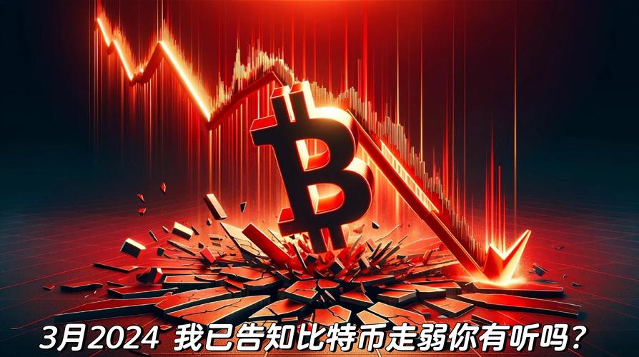 比特币未来发展预测-比特币未来发展趋势好吗