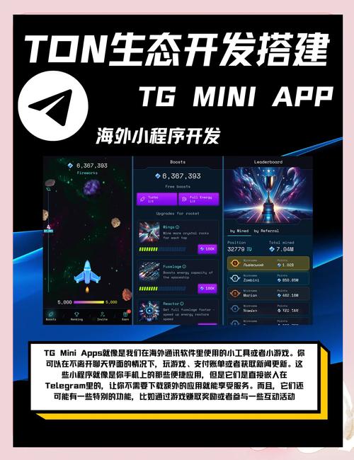 包含tg官网正版下载的词条