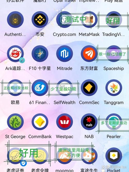 虚拟币平台排行榜-中国唯一认可的虚拟币