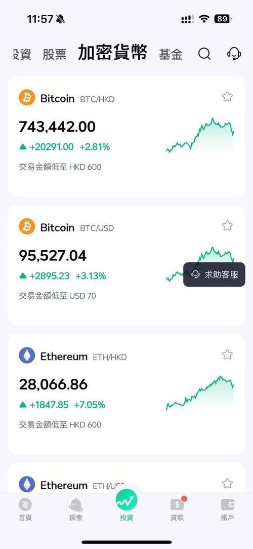 虚拟币行情-虚拟币行情查询