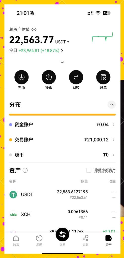 虚拟币看盘神器-虚拟币买卖盘如何看