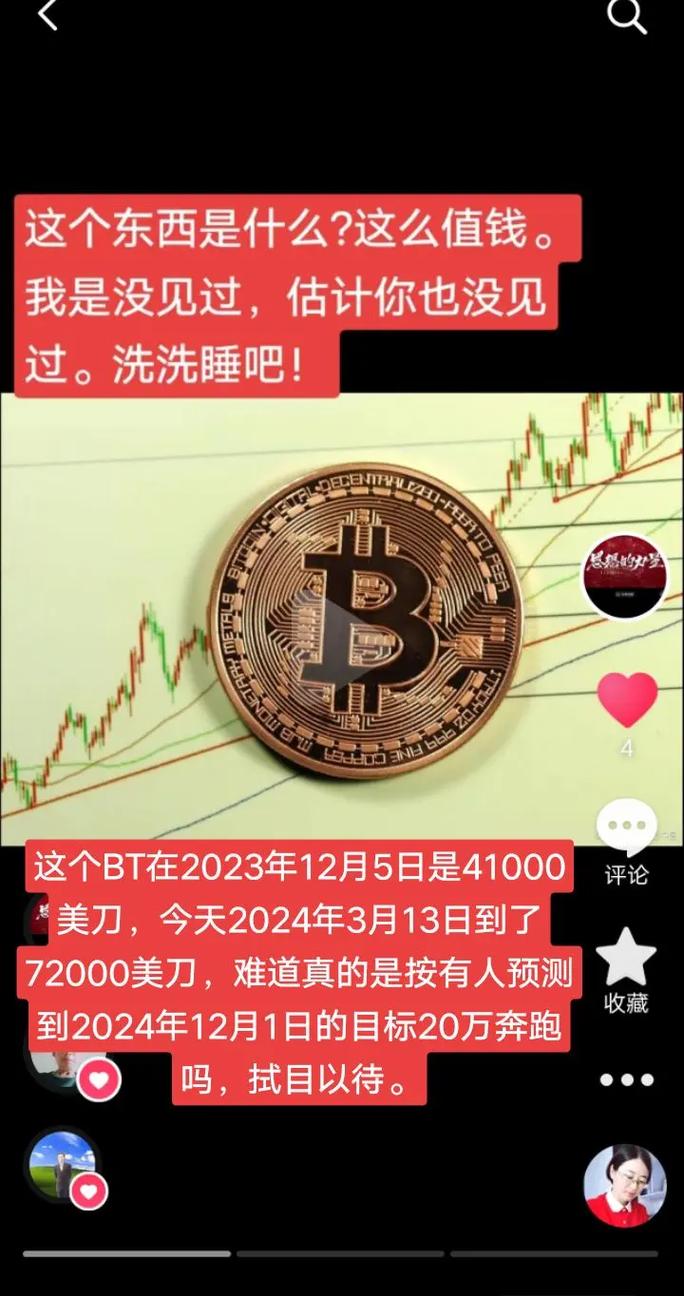 比特币最新预测分析师今日-比特币最新预测分析师今日行情
