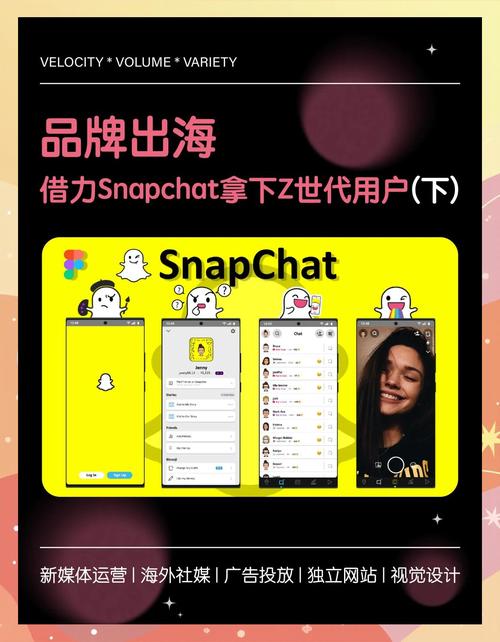 snapchat是干嘛用的的简单介绍