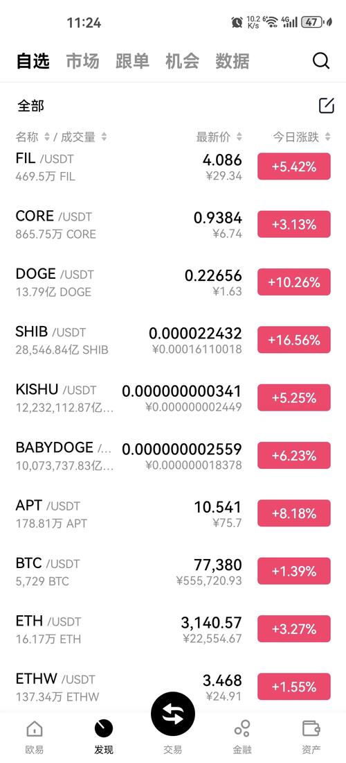 虚拟币今日大涨-虚拟币今日大涨原因