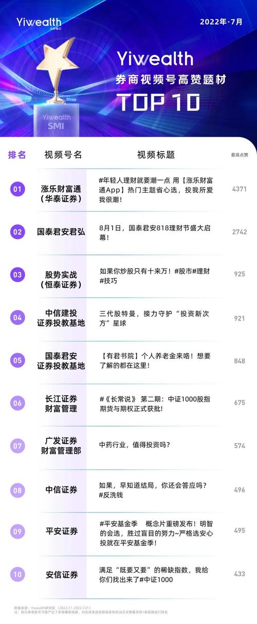 关于trc20可以上泰达交易所吗的信息