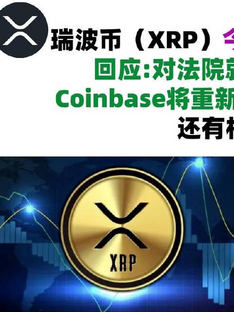今日瑞波币今日价格-今日瑞波币的价格行情