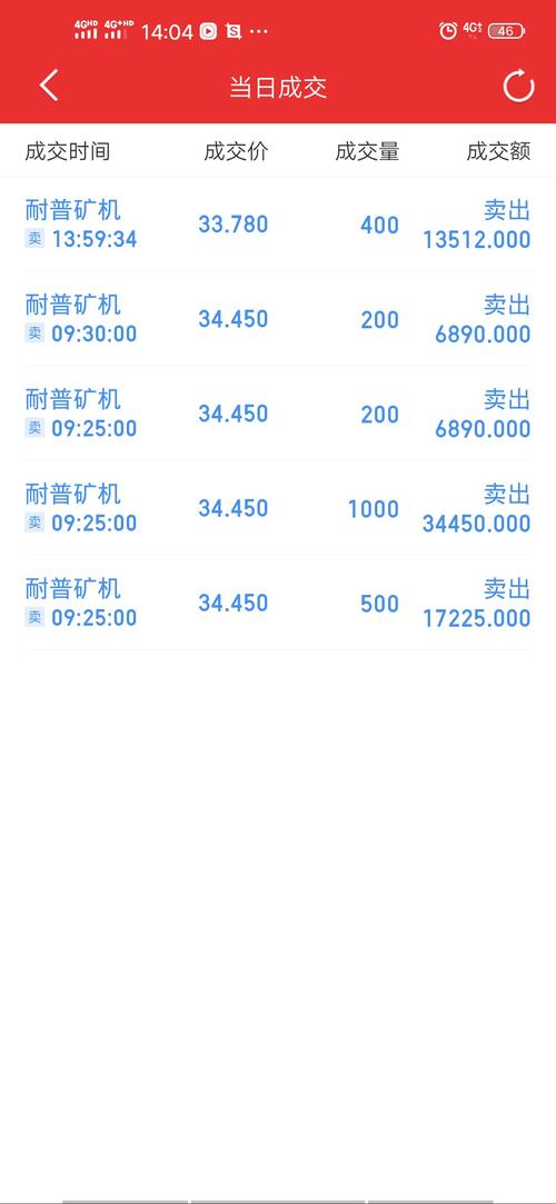 耐普矿机东方财富-耐普矿机股吧东方财富