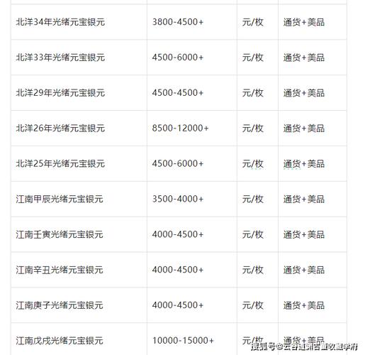 白银价格-白银价格今天多少一克