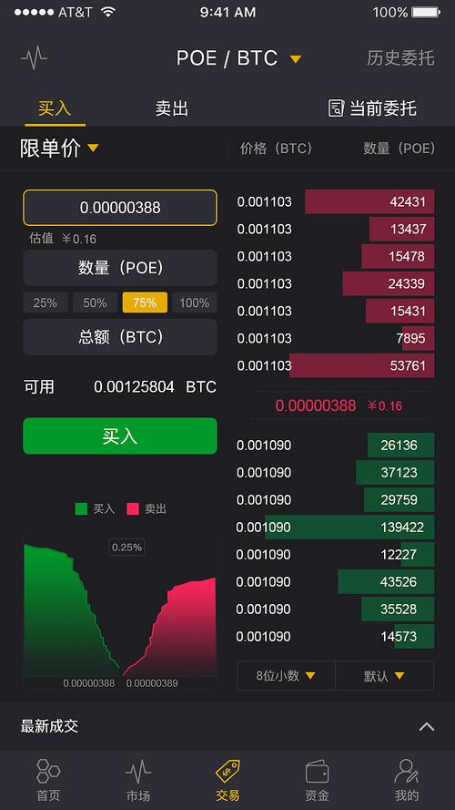 中国唯一合法虚拟货币app的简单介绍