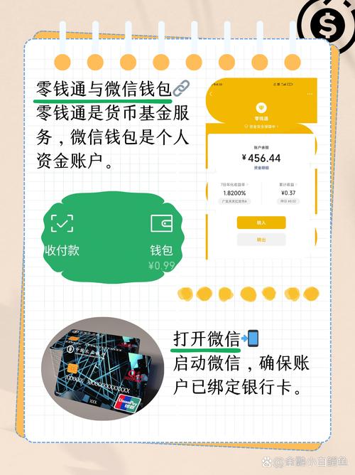 虚拟币钱包怎么弄-虚拟币钱包怎么弄到微信