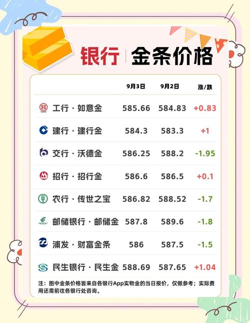 xrp币今日行情-xrp币价格金色财经