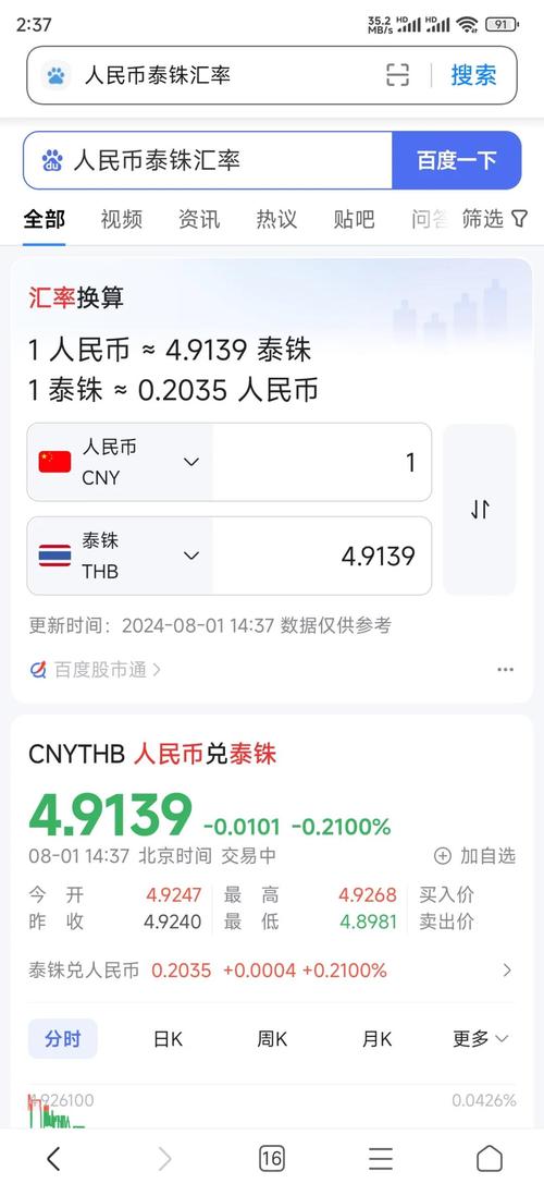 100元换多少泰达币-100块钱泰达币能卖出去吗