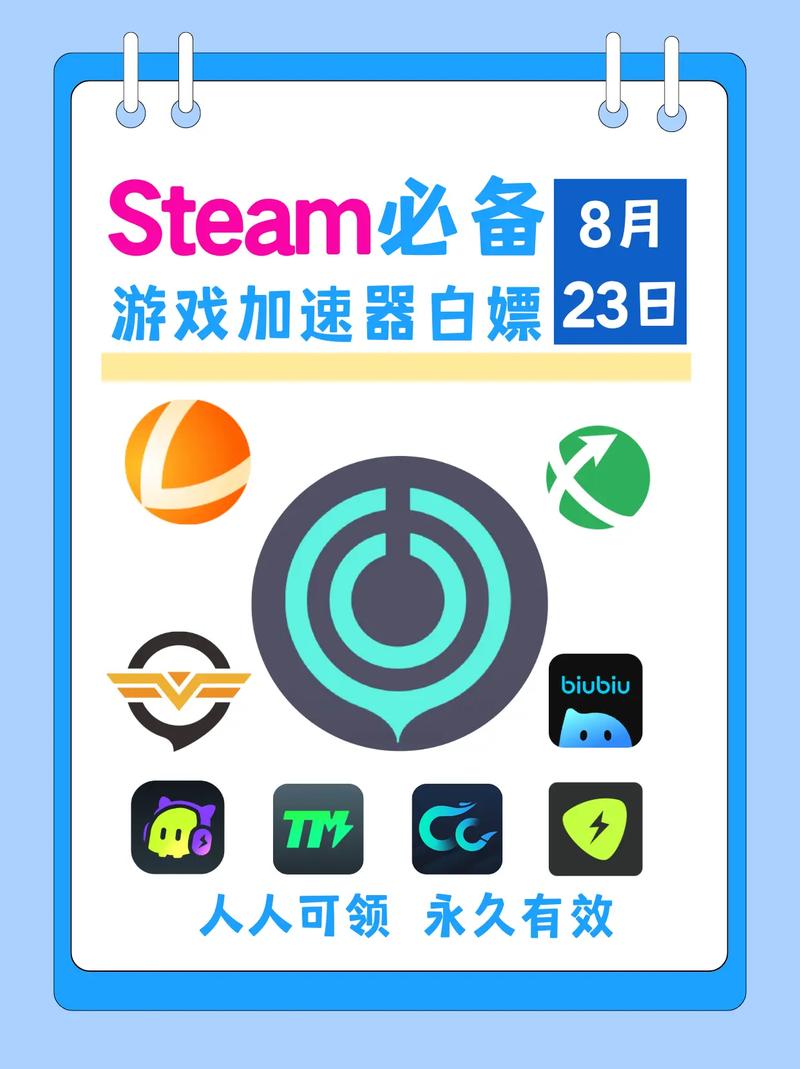 手机外置加速器-手机内置加速器app