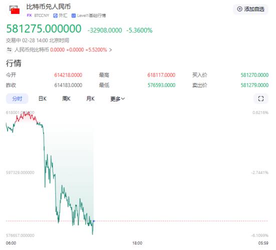 比特币今日价格美元-比特币今日行情 美元