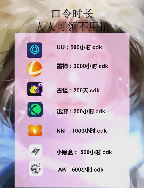 包含加速器v梯子的词条