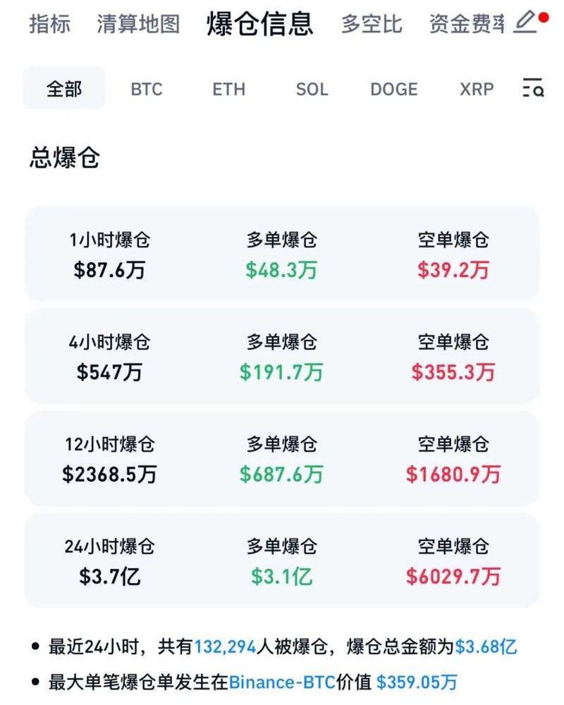 世界十大虚拟币排行榜-世界十大虚拟币排行榜最新