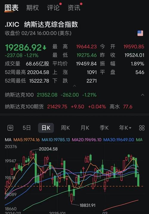 比特币超话最新消息-比特币大幅度飙升最新消息