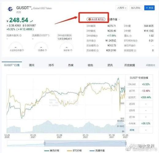 2025年钜达币现状-钜达币的升值空间有多大