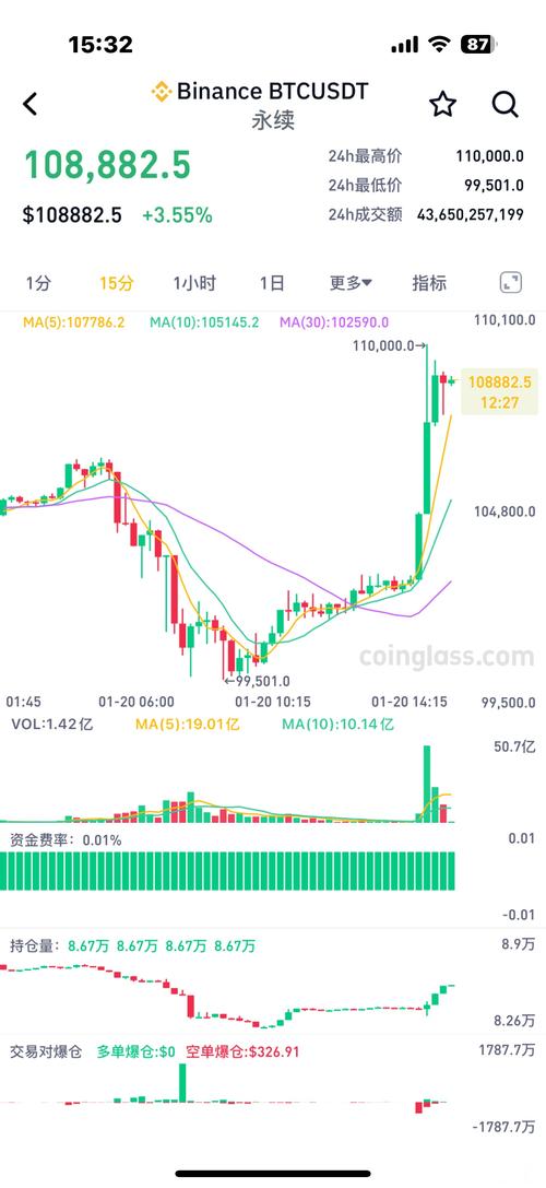 比特币今日多少美金了-比特币今天价格是多少美元一枚