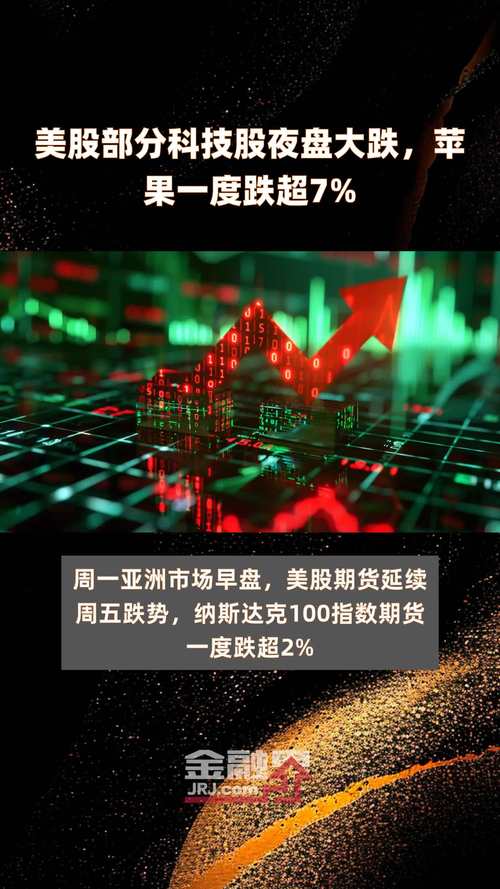 美股今天行情-阿里巴巴美股今天行情