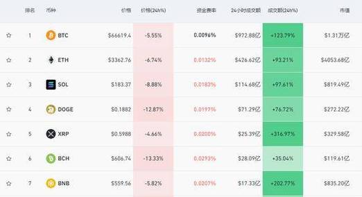 比特币实时消息-比特币价格实时播报