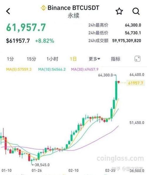 uap币今日行情价格的简单介绍