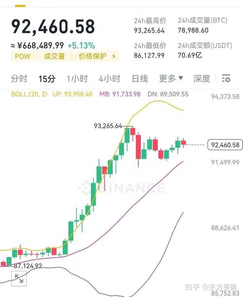 比特币今日价格行情金色财经-比特币今日价格行情多少人民币