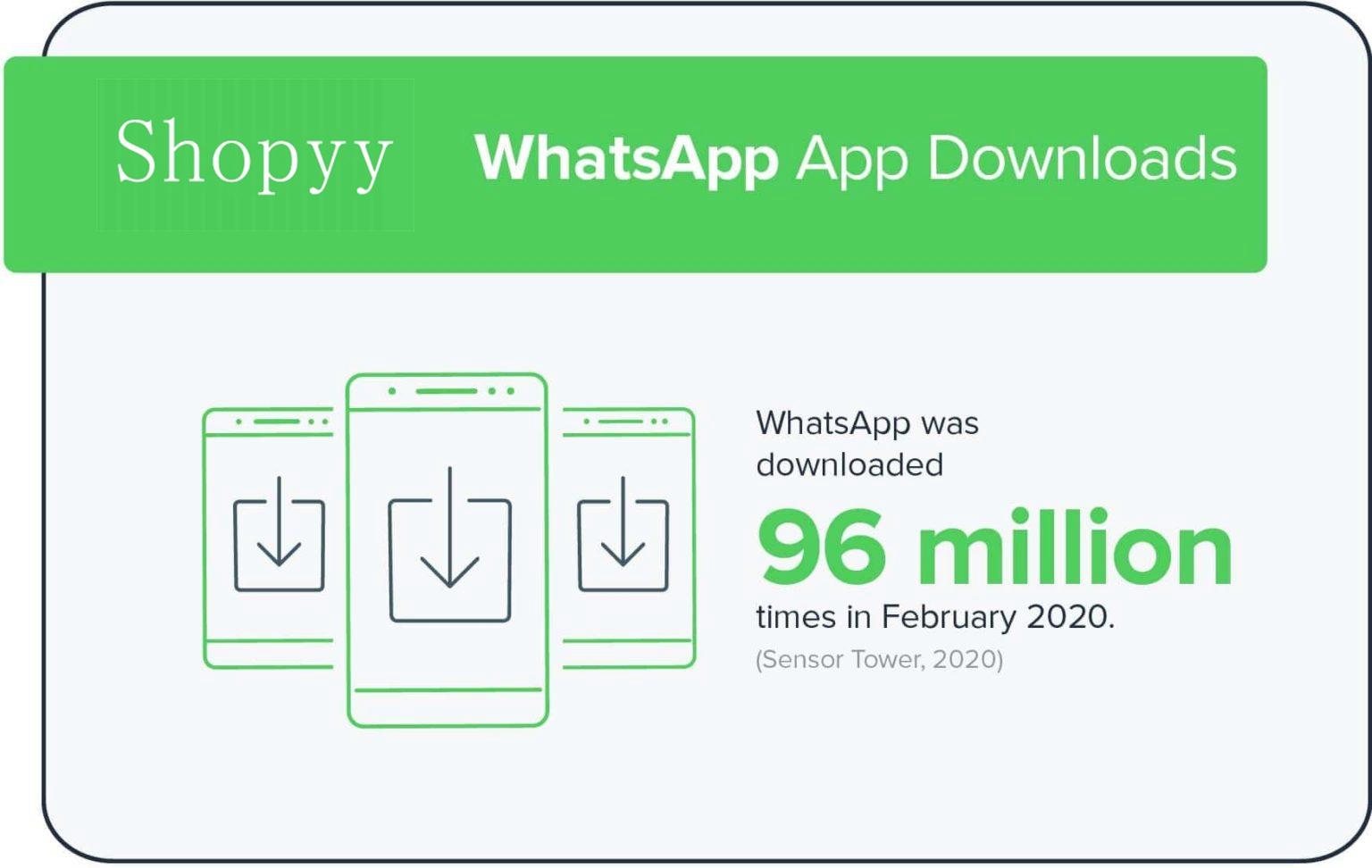 whatsapp的读音_whatsapp英文怎么读音