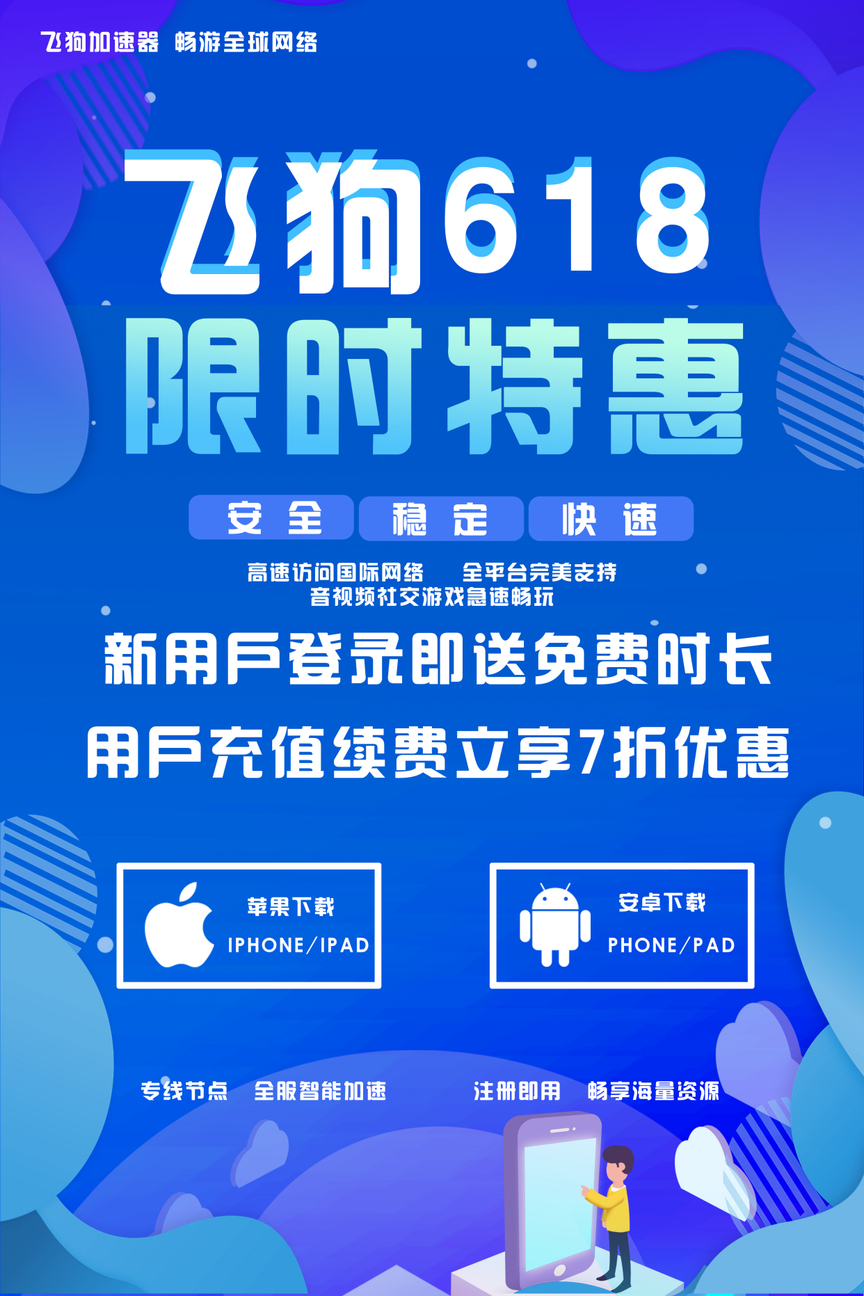 关于狗急加速testflight的信息