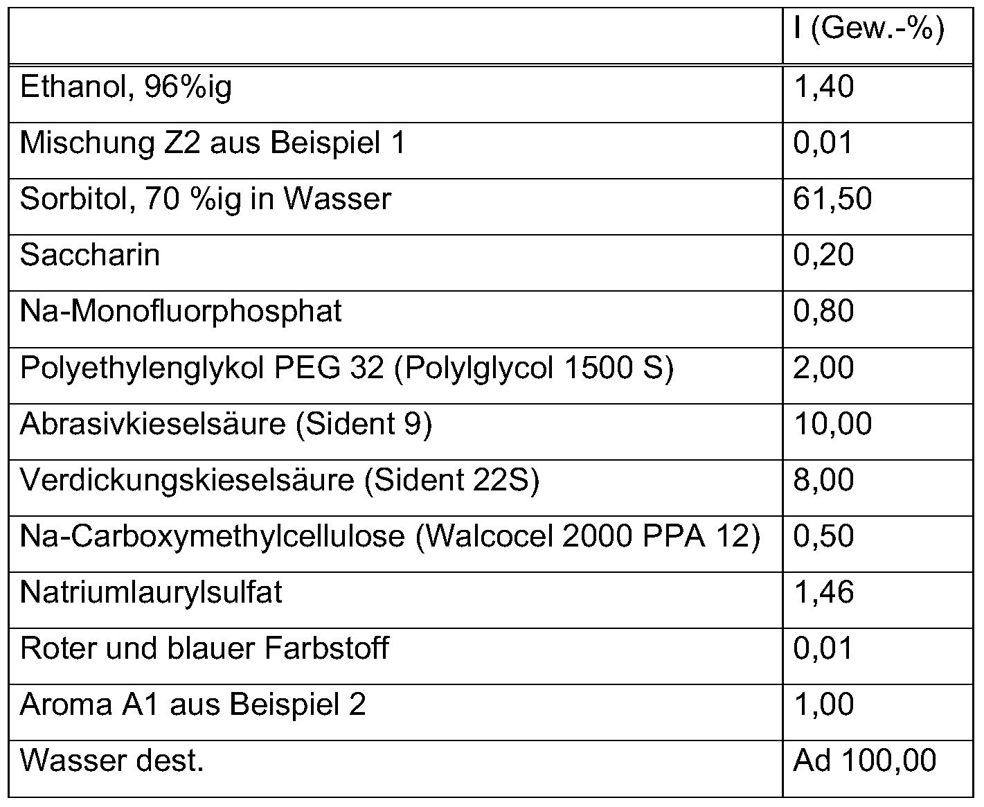 as2in1不显示虚拟号码_as2in1注册后没有虚拟电话