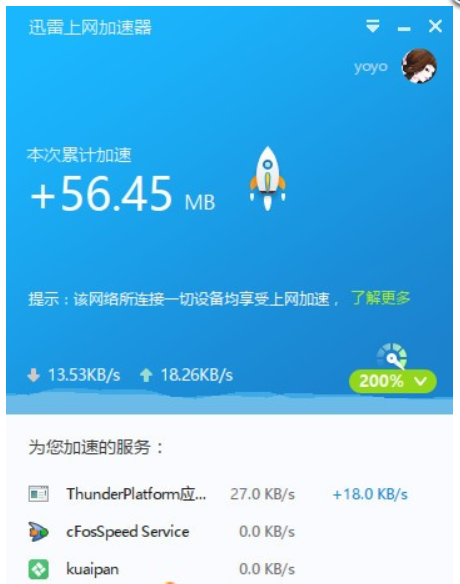 telegreat免费加速器下载的简单介绍