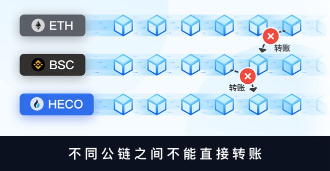 包含tp钱包最新版本没有闪兑了的词条
